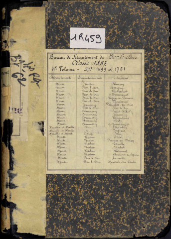 1887 - Registre matricules n° 1499-1721