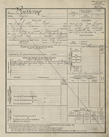 1901 - Etrangers à la subdivision : matricules n° 1-685