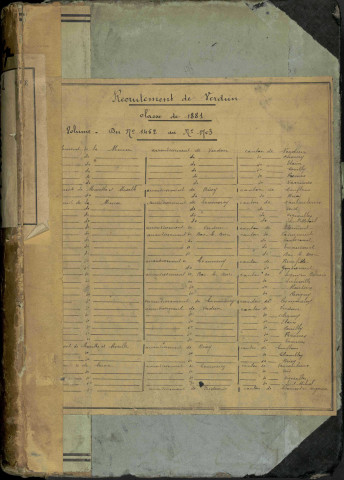 1881 - Registre matricules n° 1462-1703 [et aussi cantons de Briey, Chambley, Conflans]
