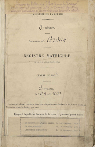 1903 -Registre matricules n° 501-1000