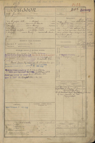 1908 - Registre matricules n° 2151-2522