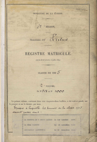 1905 - Registre matricules n° 501-1000