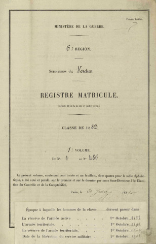 1882 - Registre matricules n° 1-486