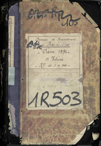 1896 - Registre matricules n° 1-500