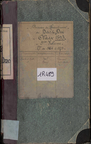 1893 - Registre matricules n° 1984-2273 [uniquement cantons de Pont-à-Mousson et Thiaucourt]