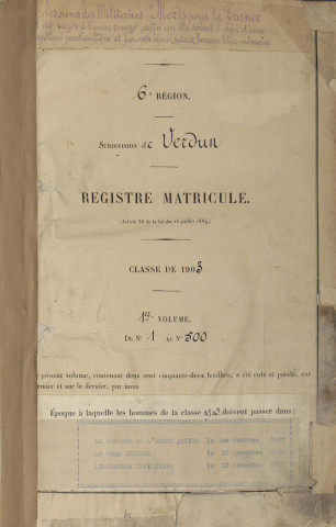 1903 - Registre matricules n° 1-500
