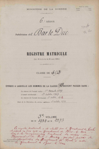 1893 - Registre matricules n° 1984-2273 [uniquement cantons de Pont-à-Mousson et Thiaucourt]