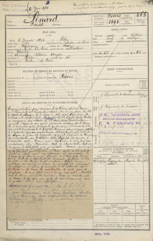 1911 - Etrangers à la subdivision : matricules n° 463-660
