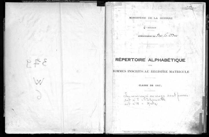 1911 - Répertoire alphabétique