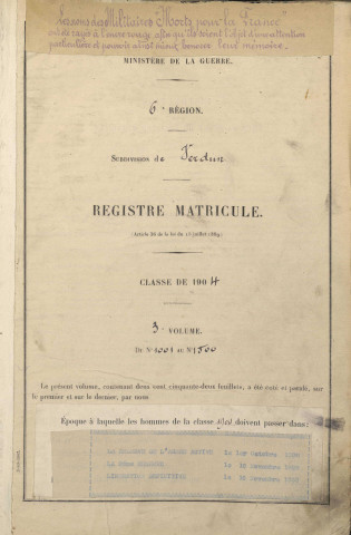 1904 - Registre matricules n° 1001-1500
