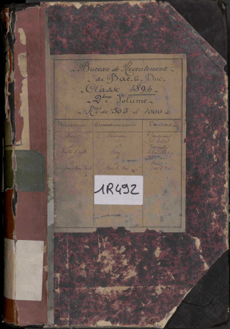 1894 - Registre matricules n° 503-1000