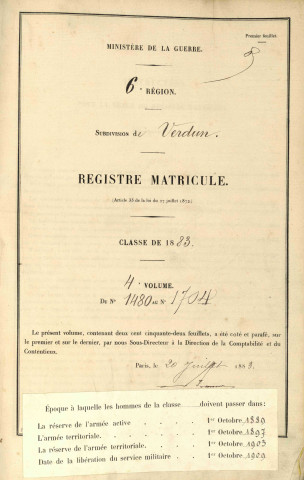 1883 - Registre matricules n° 1480-1704 [et aussi arrondissement de Briey]