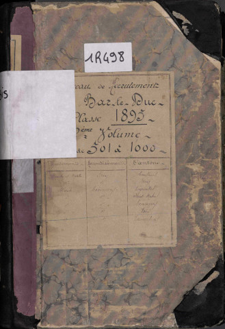 1895 -Registre matricules n° 501-1000 [et aussi cantons de Briey et Conflans]