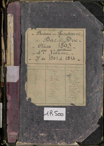 1895 -Registre matricules n° 1501-1814
