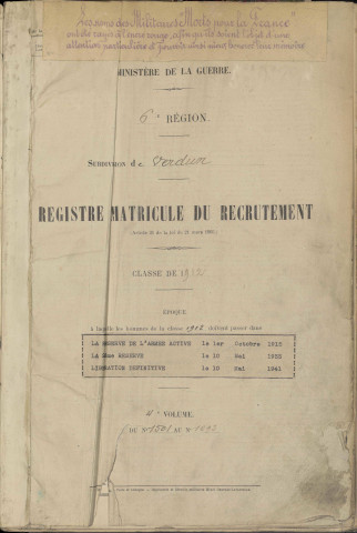 1912 - Registre matricules n° 1501-2037