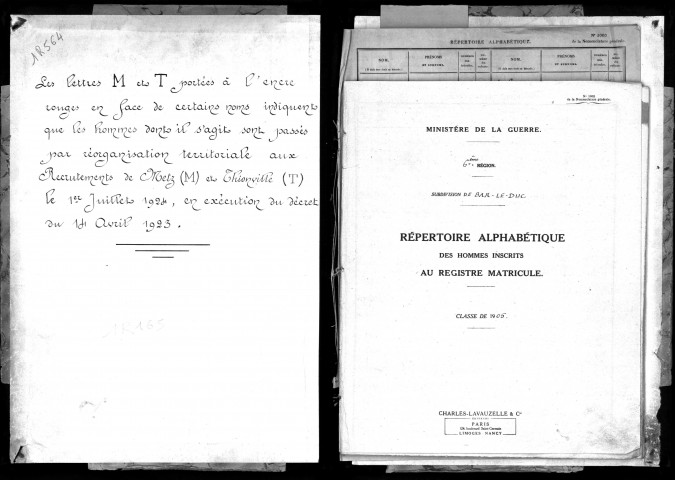 1905 - Répertoire alphabétique