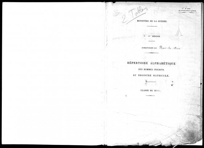 1906 - Répertoire alphabétique