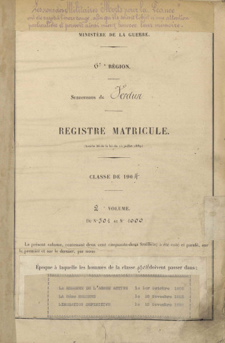 1904 - Registre matricules n° 501-1000
