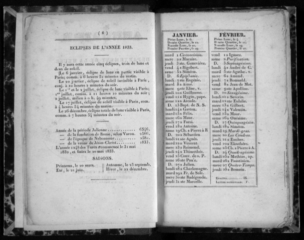 Annuaire du département de la Meuse 1833