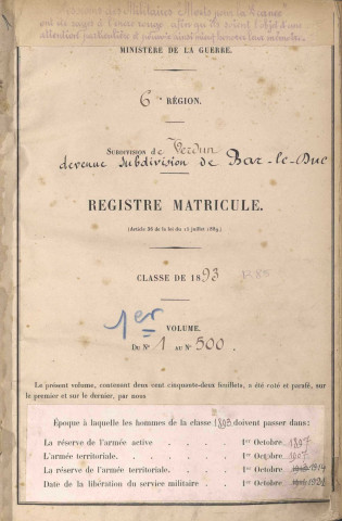 1893 - Registre matricules n° 1-500