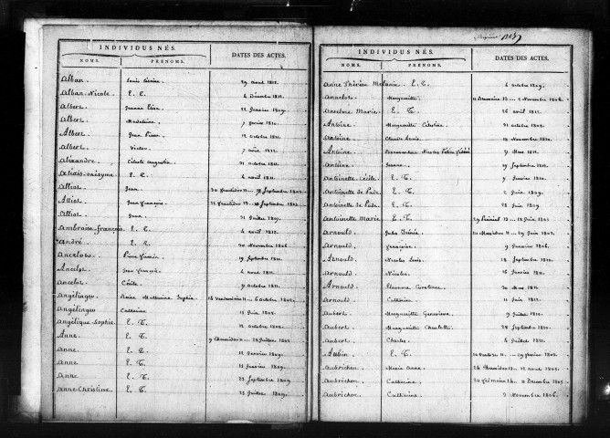 Tables décennales (1803-1812)