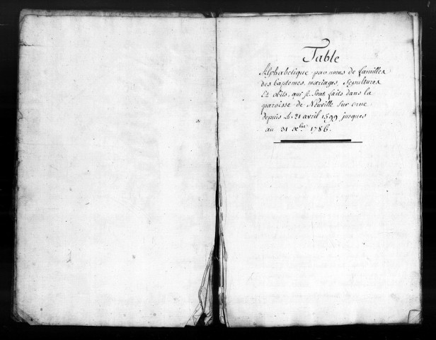 Tables Baptêmes, Mariages, Sépultures (1599-1786)