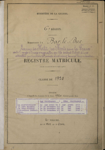 1920 - Registre matricules n° 1501-2000