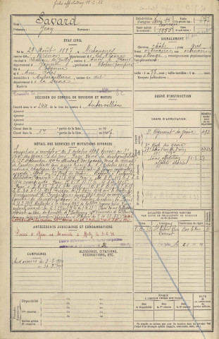 1907 - Etrangers à la subdivision : matricules n° 677-703