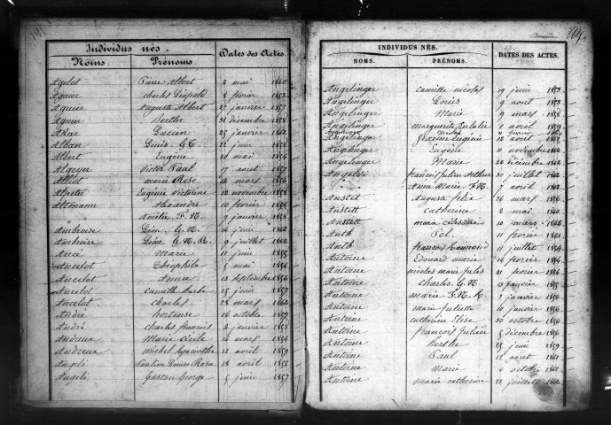 Tables décennales (1853-1862)