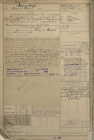 1916 - Etrangers à la subdivision : matricules n° 501-745
