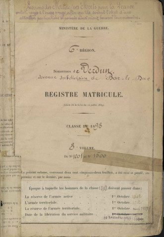 1898 - Registre matricules n° 1001-1500
