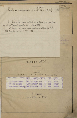 1920 - Registre matricules n° 1001-1500