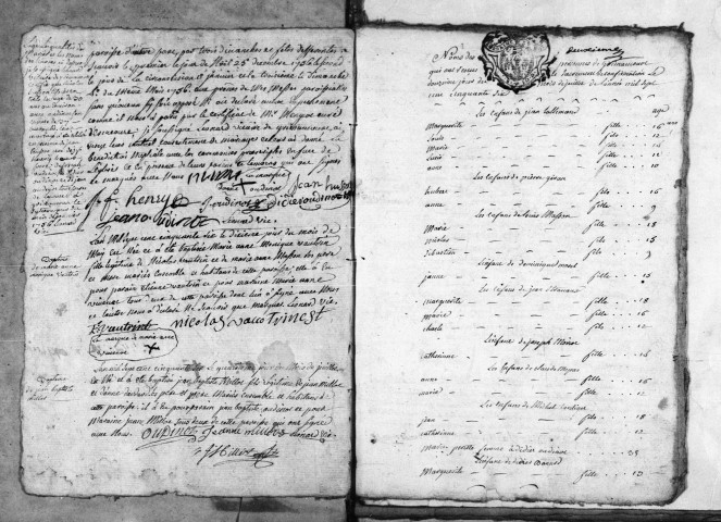 Baptêmes, Mariages, Sépultures (1756-1787)