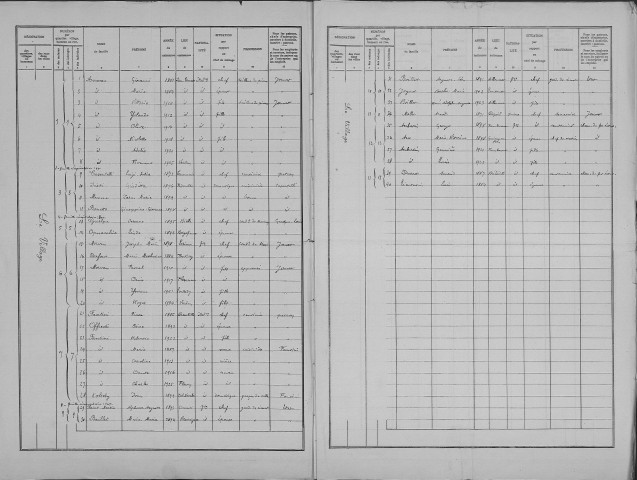 Fleury-devant-Douaumont