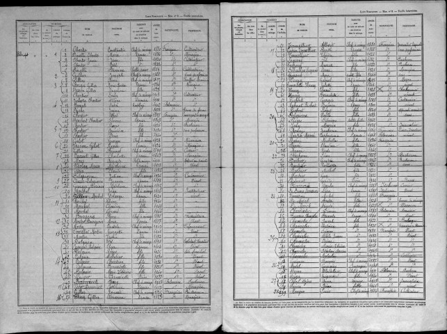 Belrupt-en-Verdunois