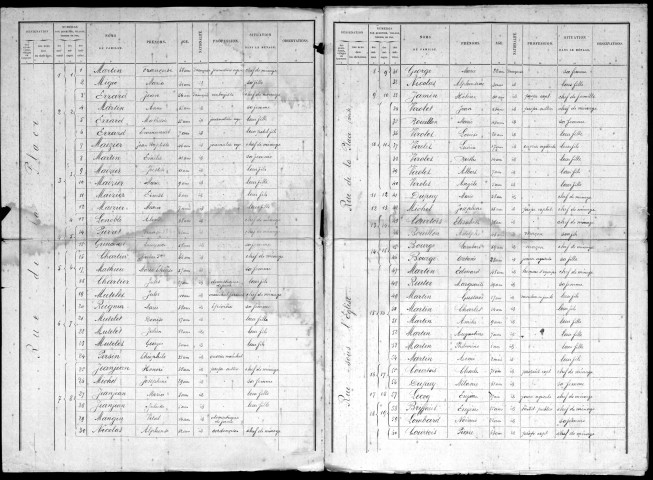 Bazeilles-sur-Othain