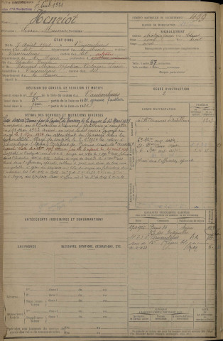 1921 - Registre matricules n° 1-500