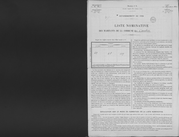 Combres-sous-les-Côtes