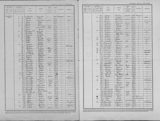 Saint-Laurent-sur-Othain