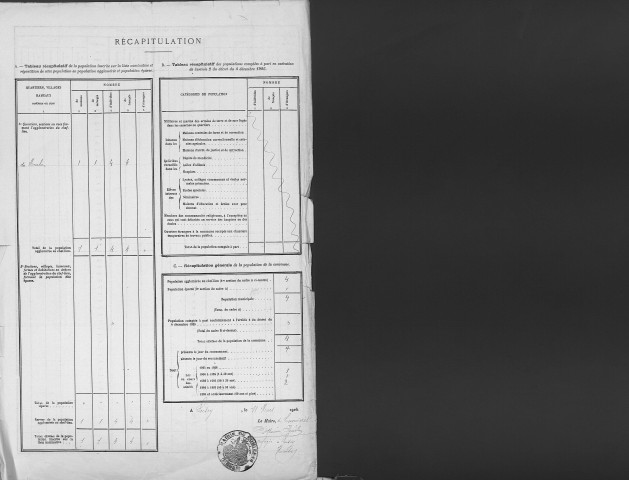 Cumières-le-Mort-Homme