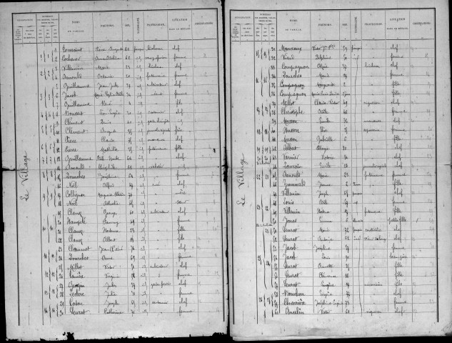 Montigny-les-Vaucouleurs