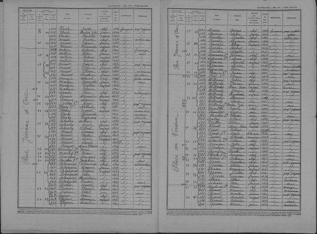 Viéville-sous-les-Côtes