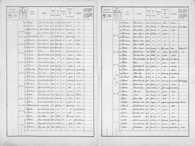 Saint-Julien-sous-les-Côtes