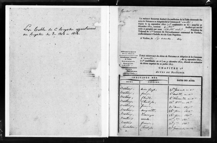 Naissances, Mariages, Décès (1813-1822)