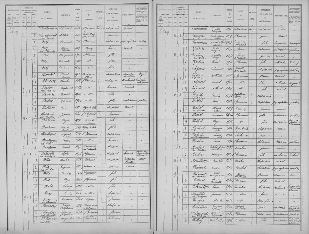 Saint-Germain-sur-Meuse