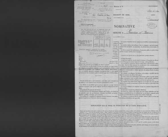 Rosières-devant-Bar