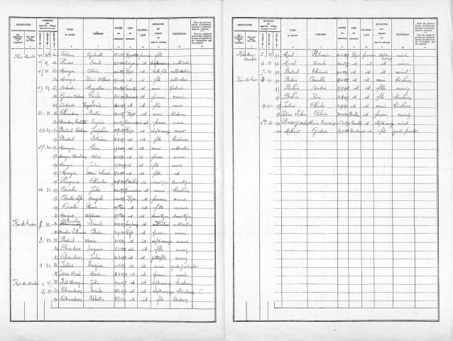 Rupt-devant-Saint-Mihiel