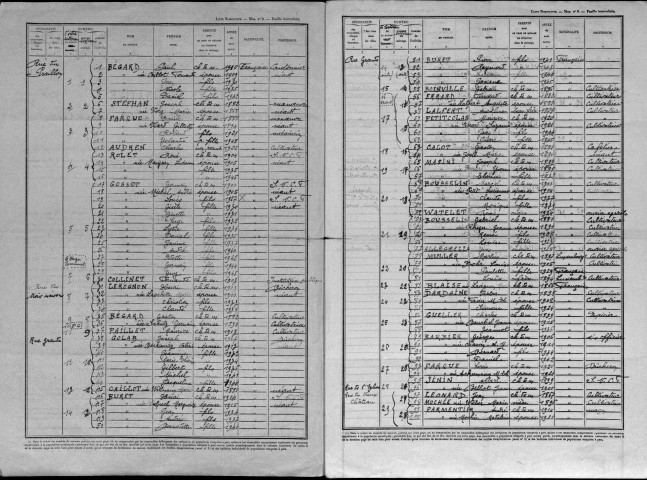 Bouconville-sur-Madt