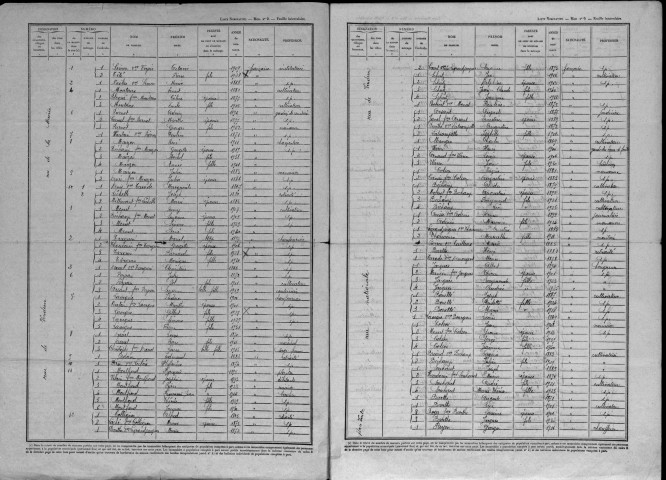 Fromeréville-les-Vallons