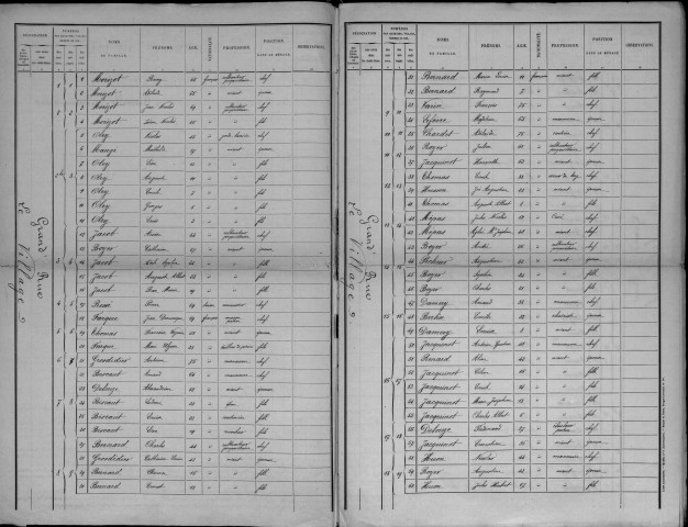 Neuville-les-Vaucouleurs